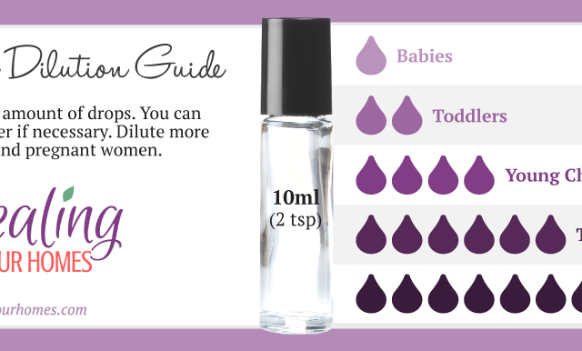 dilute essential oils children pregnancy