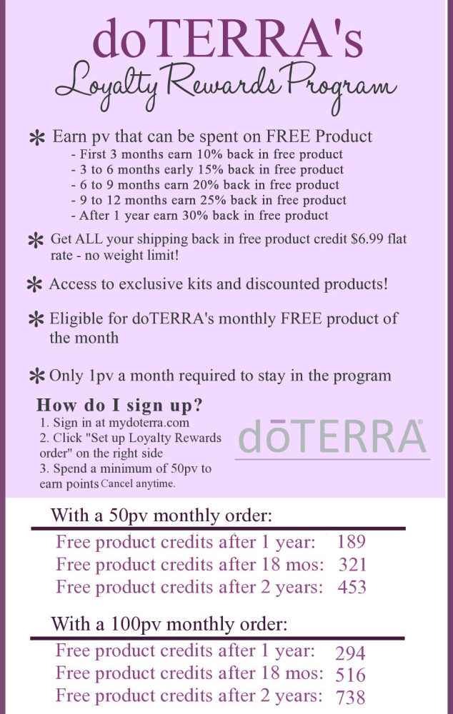 doterra's Loyalty Rewards Program - Healing in Our Homes
