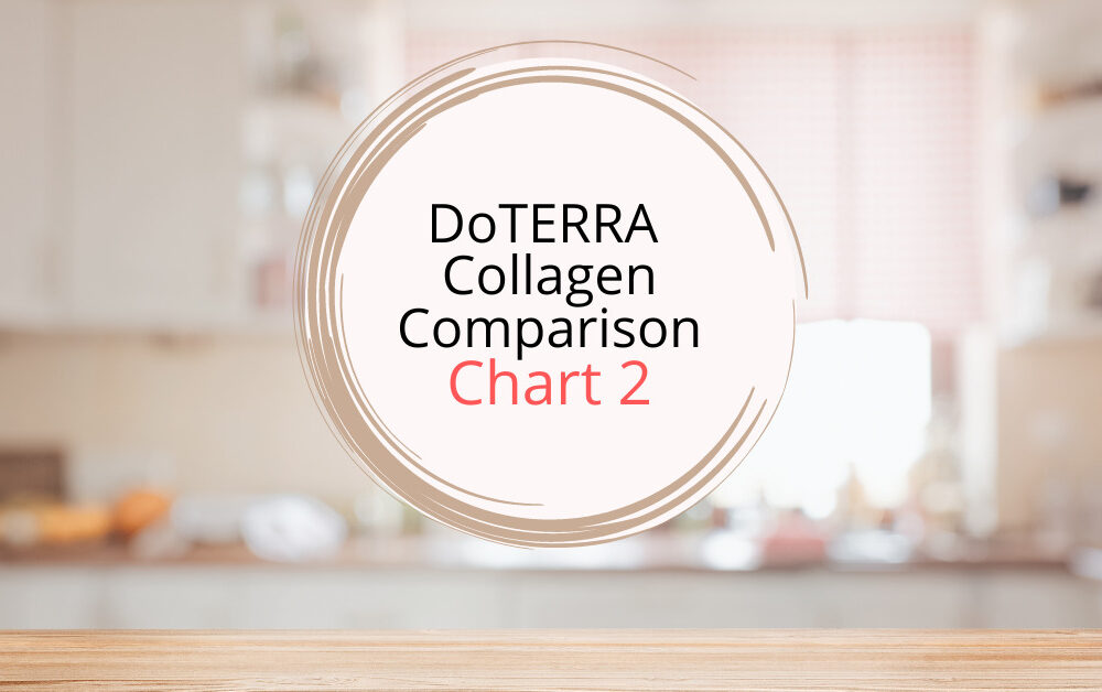 doTERRA Collagen Comparison 2 | Sugar